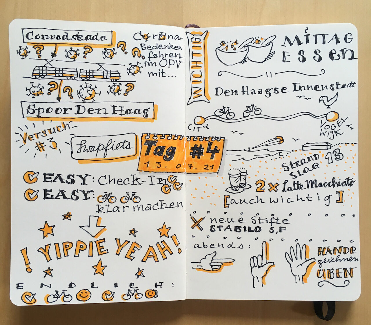 Sketchnote: Urlaub Den Haag ’21 – Tag #4