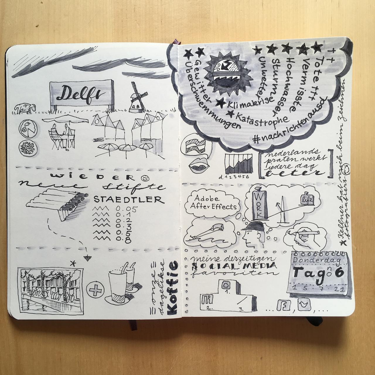 Sketchnote: Urlaub Den Haag ’21 – Tag #6