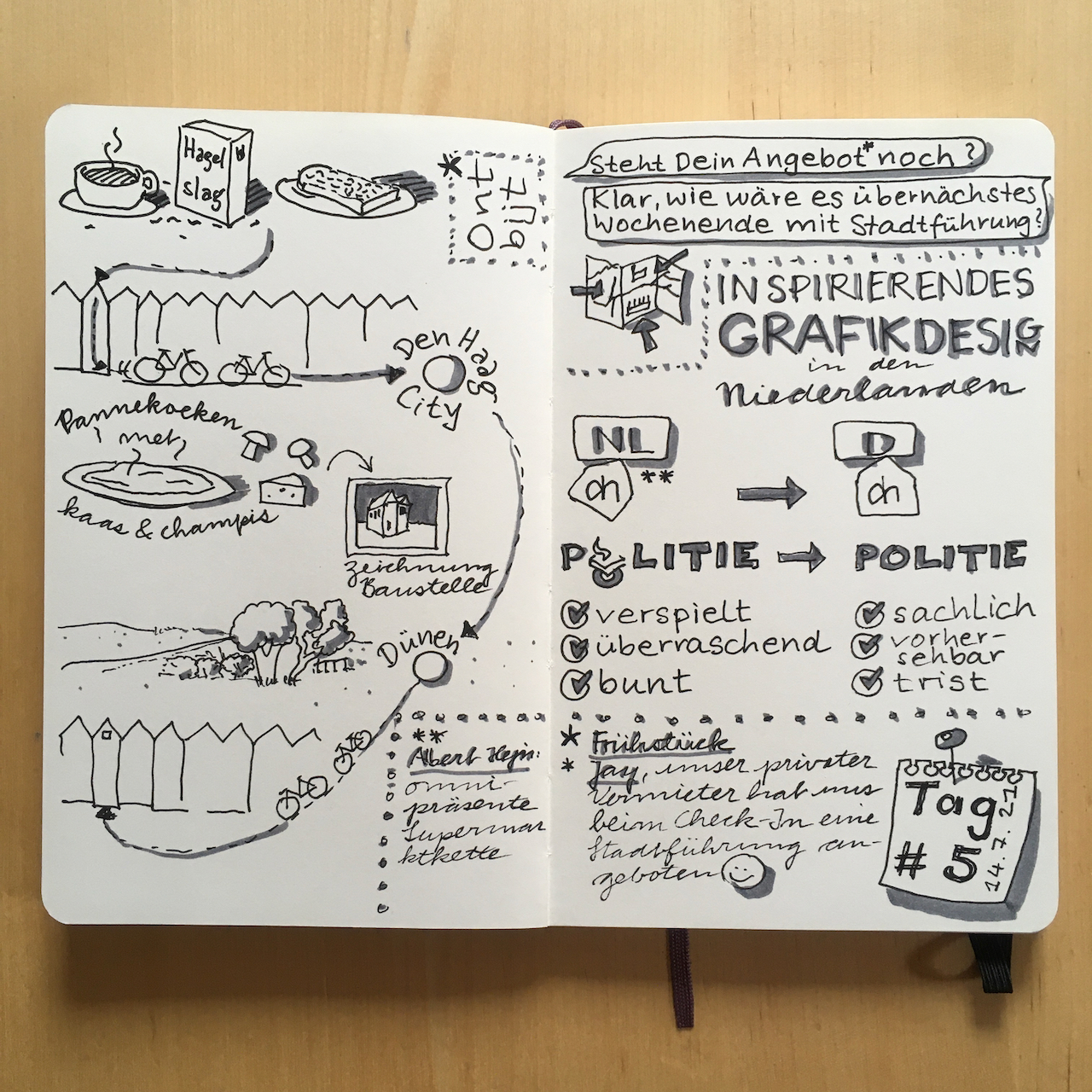 Sketchnote: Urlaub Den Haag ’21 – Tag #5
